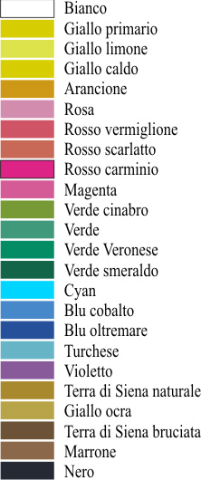 Colori tubetti tempera Giotto